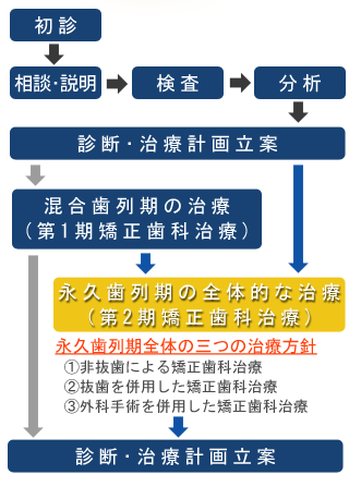 sec2_image